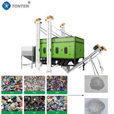 廃棄物 アルミニウムリサイクルプラント プラスチック分離機
